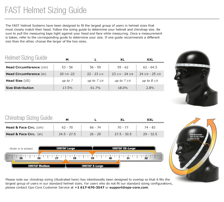 Ops-Core FAST High Cut Bump Helmet