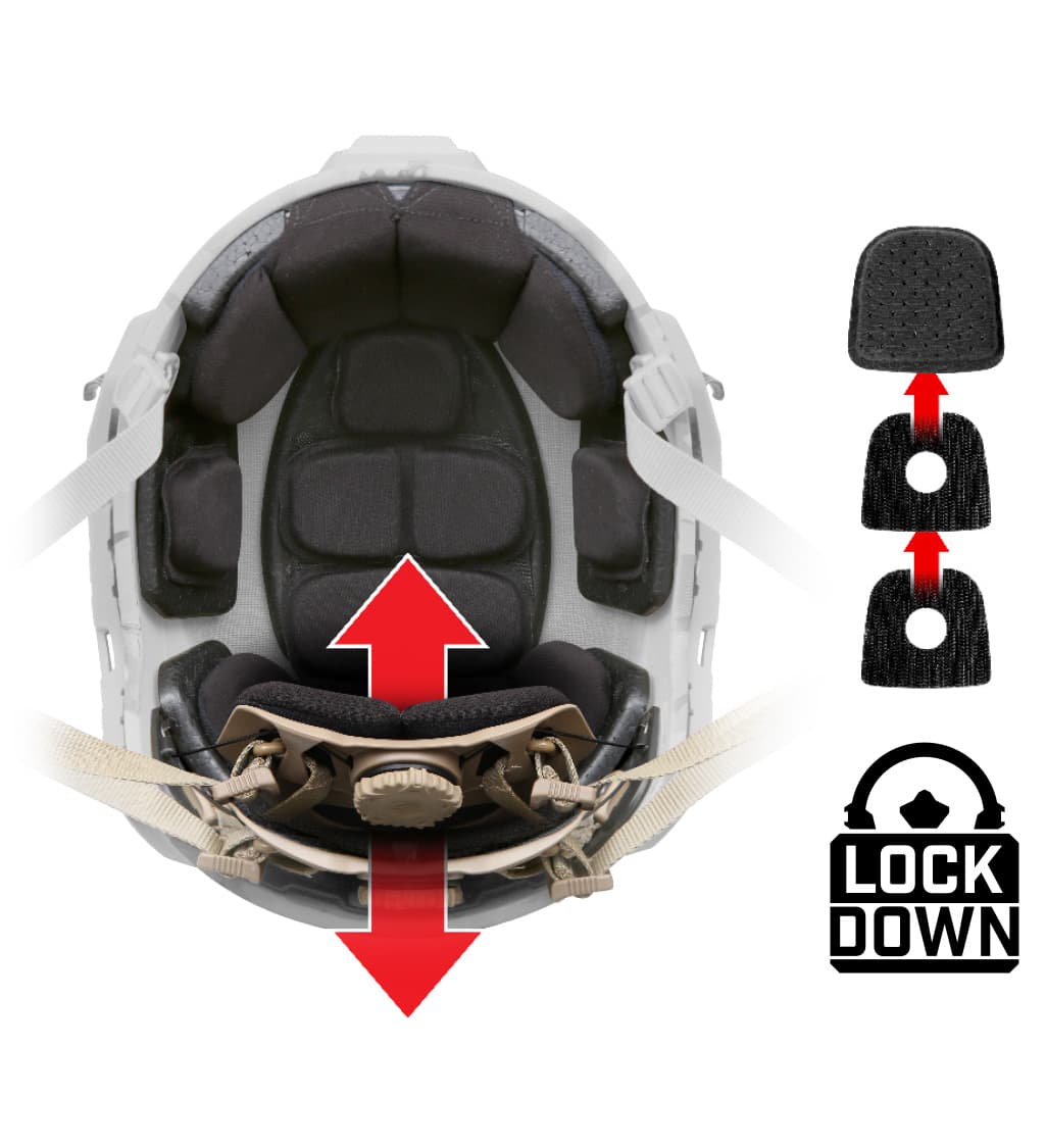 OPS-CORE FAST XP HIGH CUT NEXT GENERATION HEADBORNE SYSTEM